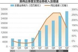 2025年1月 第604页