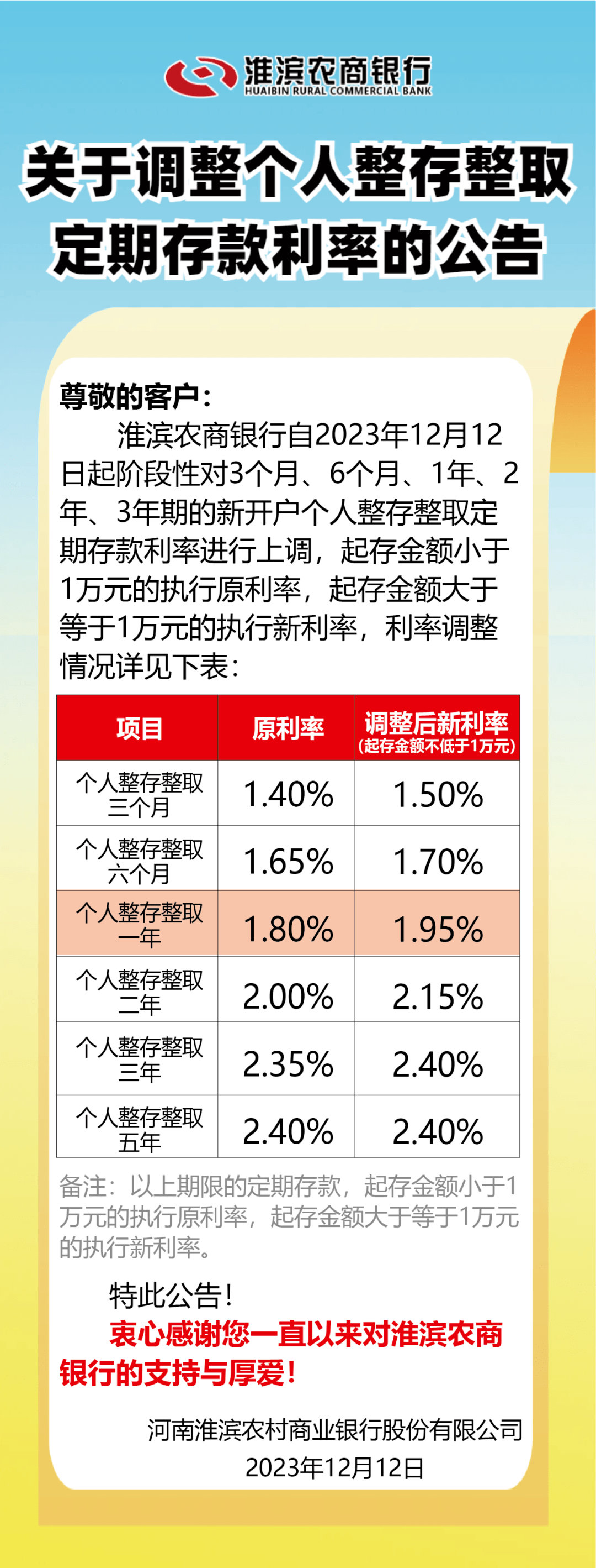 多家中小银行上调存款利率