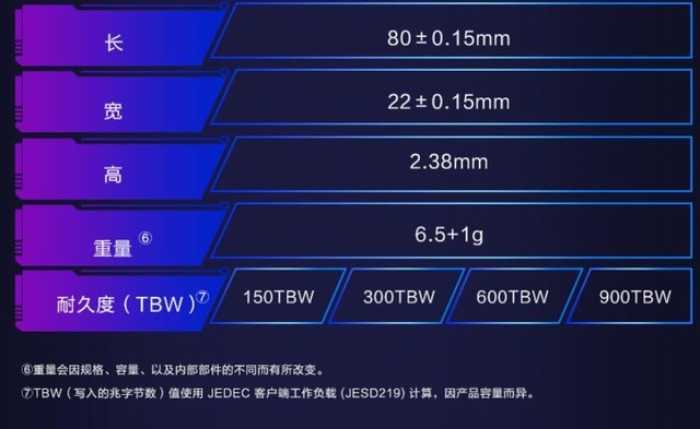 2025年1月 第563页