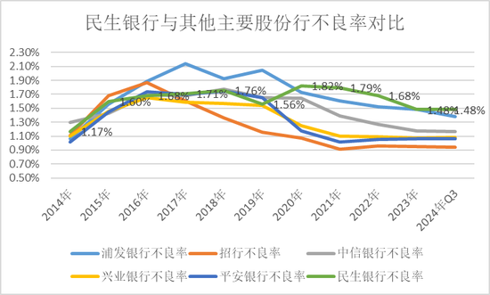 第2038页