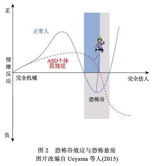 第2185页