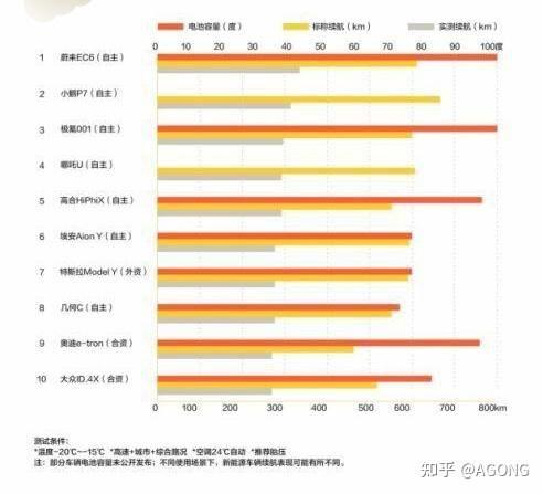 使用攻略 第281页