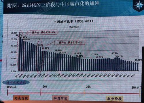 2025年1月 第526页