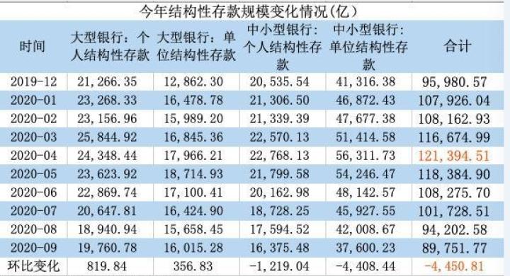 第2137页