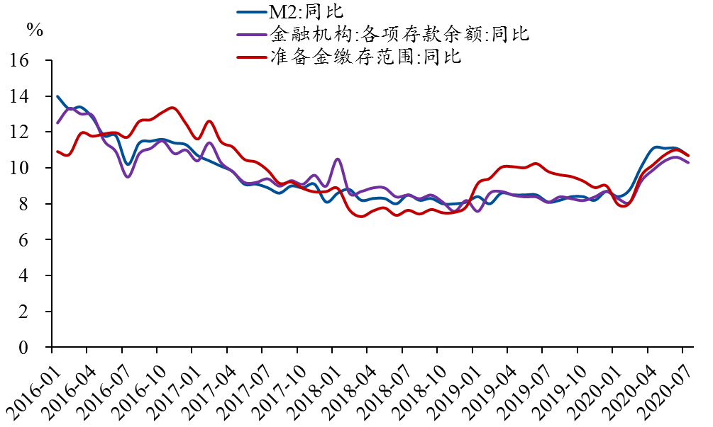 央行:全年人民币贷款增加18.09万亿