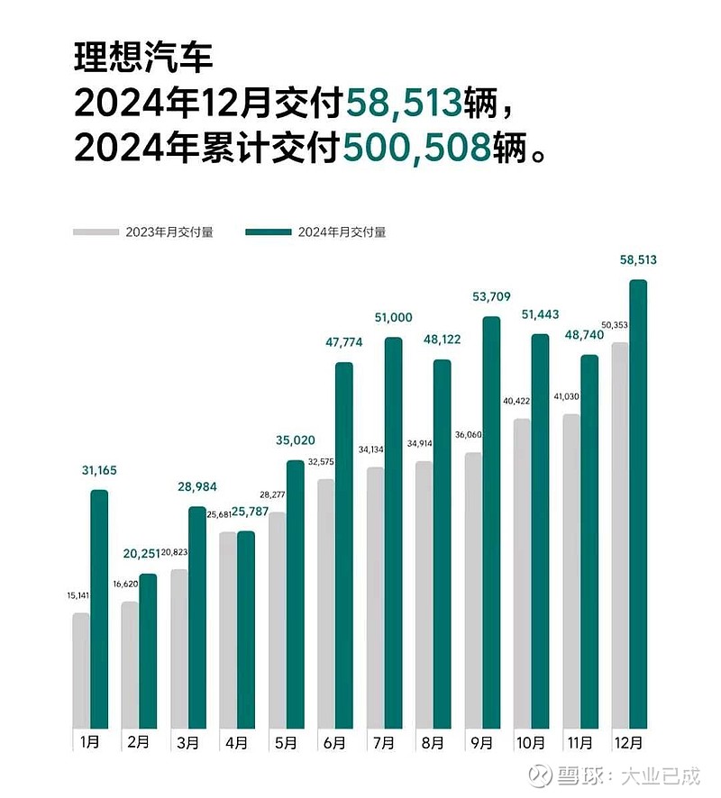 2024 年比亚迪纯电车型在日本销量首次超越丰田