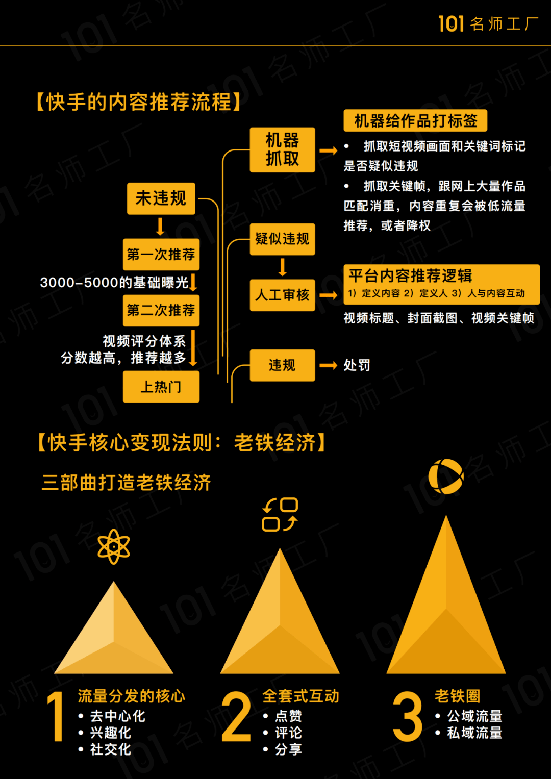 影视飓风最新视频20000元买下的16台热门CCD相机究竟如何？深度解析