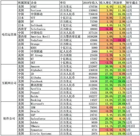 中国经济年报三大亮点解析，繁荣背后的三大支柱力量