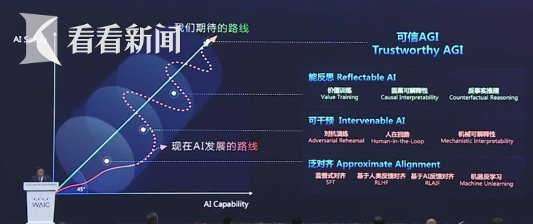 如何看待网传弦论大会（String Conference）2026年无人承办？