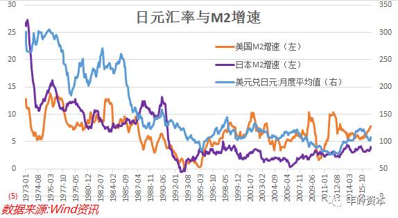 离岸空头继续踩踏，人民币后市何去何从