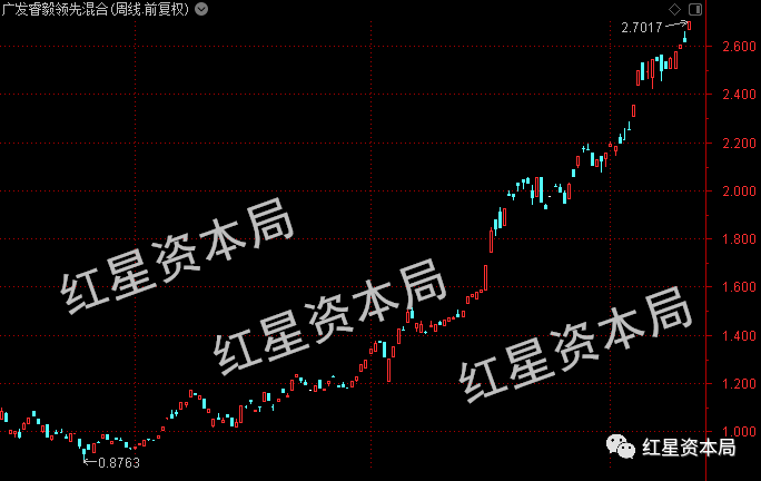 地方新闻 第236页