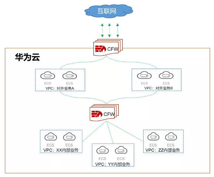 幻云发博回应被骗事件，揭开真相，呼吁警惕网络欺诈