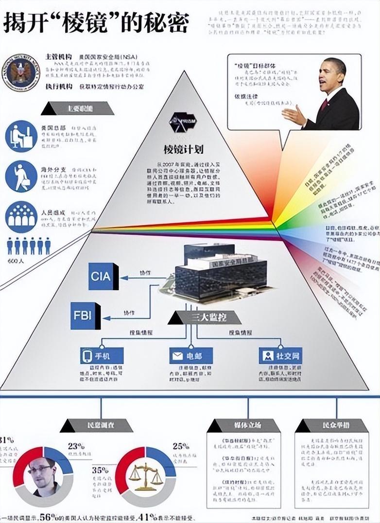 紫色心韵 第3页