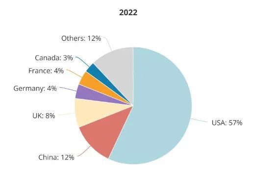 AI人才缺口达400万，行业呼唤更多精英加入