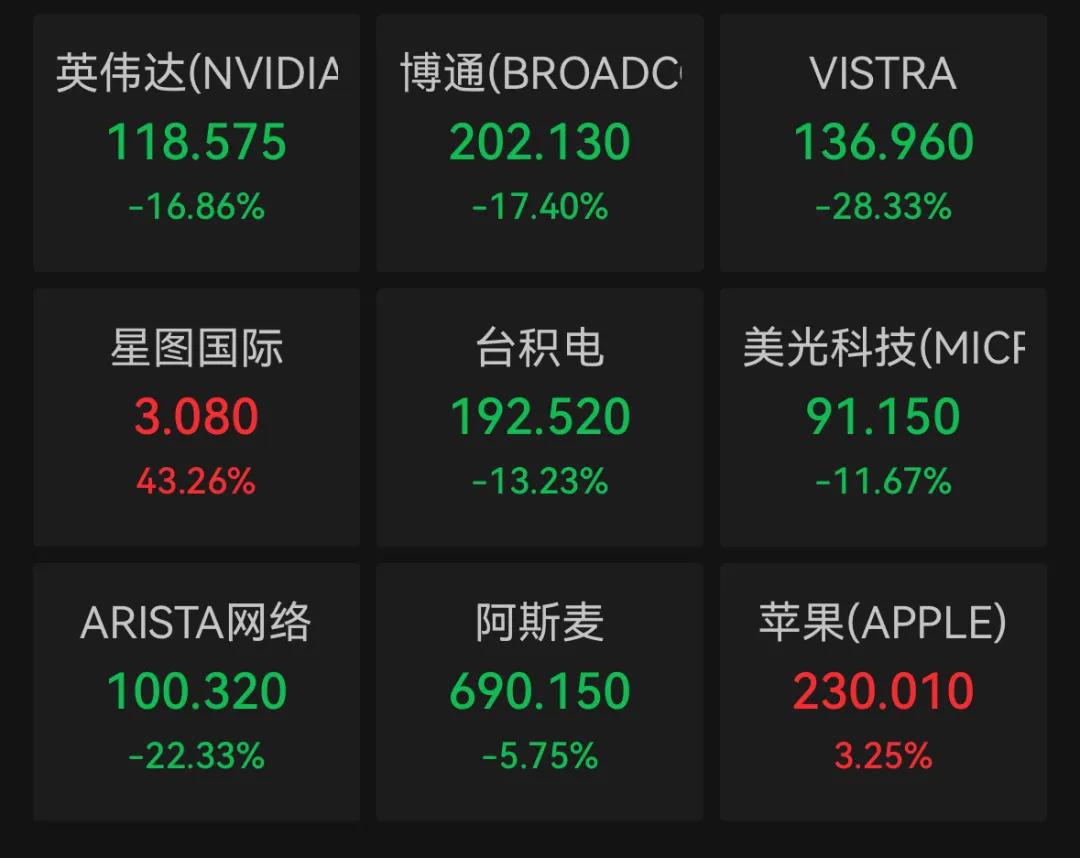 游戏专题 第211页