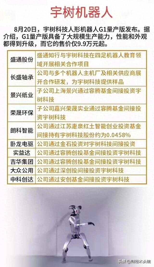 宇树的人形机器人在行业内属于什么水平？转手绢这一操作机器人实现起来难吗？