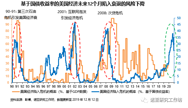 娱乐生活 第205页