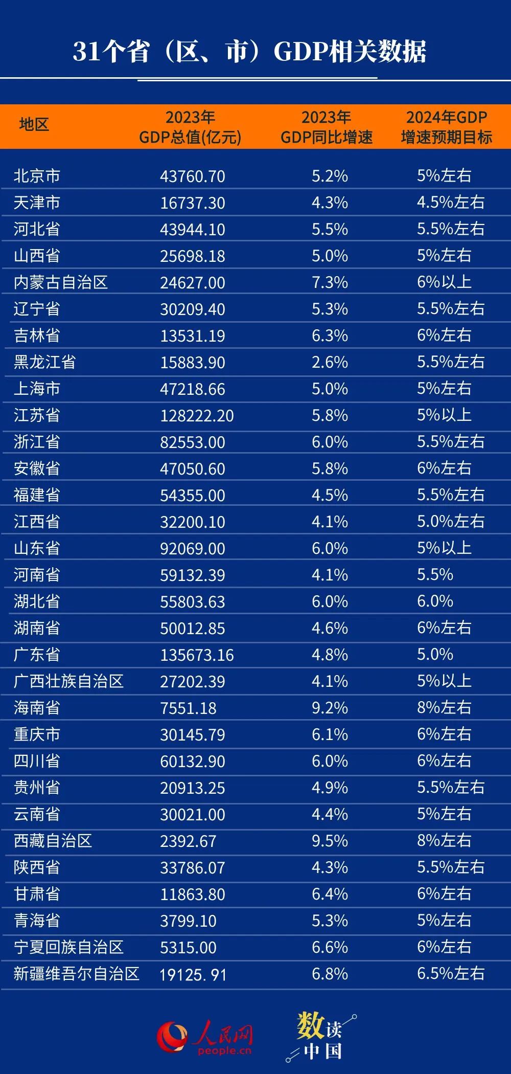 2025年2月1日 第28页