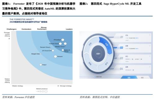 『跳舞的线/饭制』反人类关卡Wavetapper解析