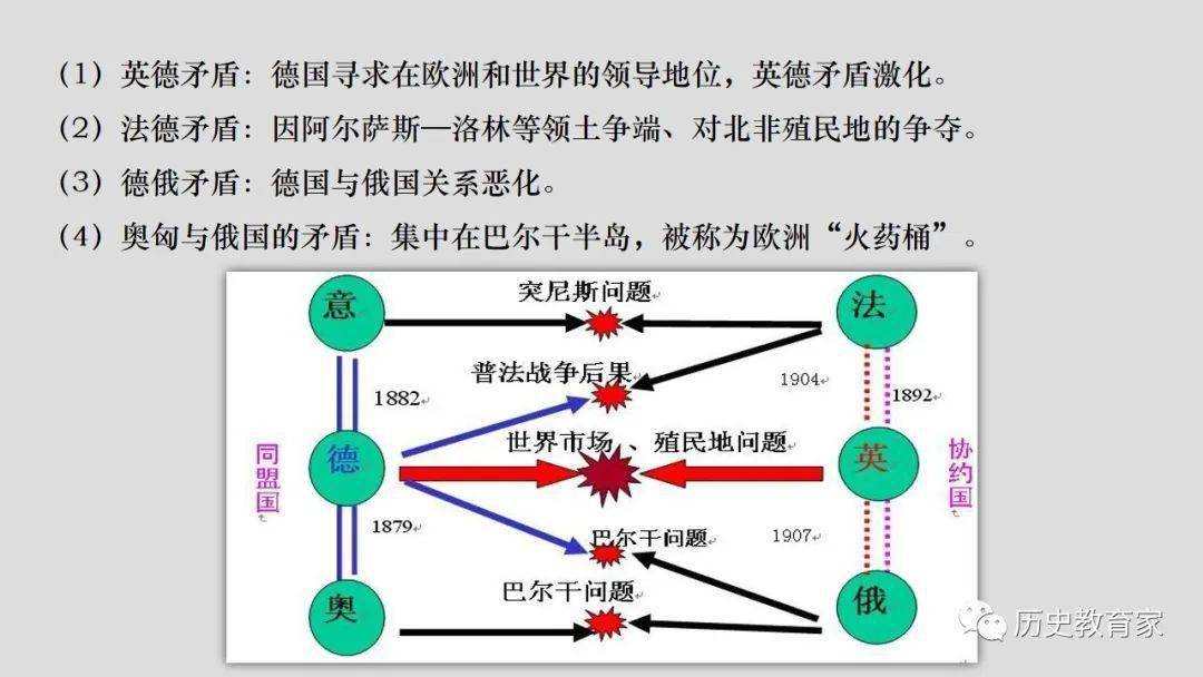 物理学不存在了！