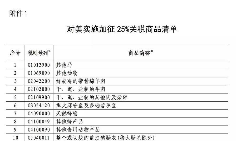 学习知识 第177页