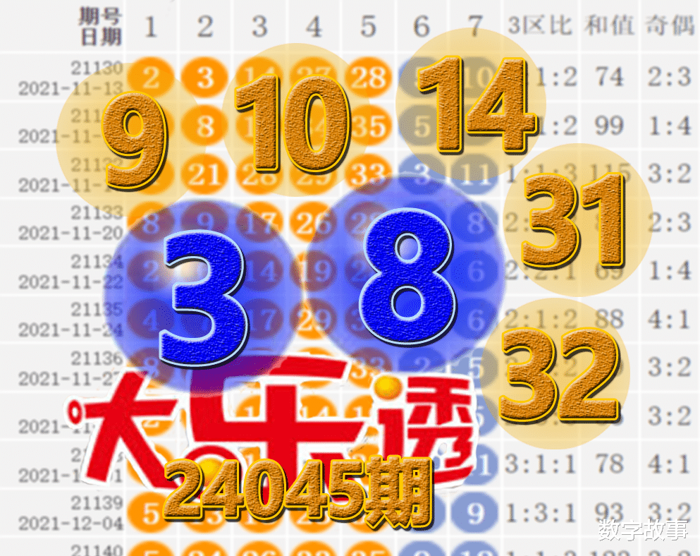 2024澳门六今晚开奖结果出来_限量款10.23——新机遇与挑战分析