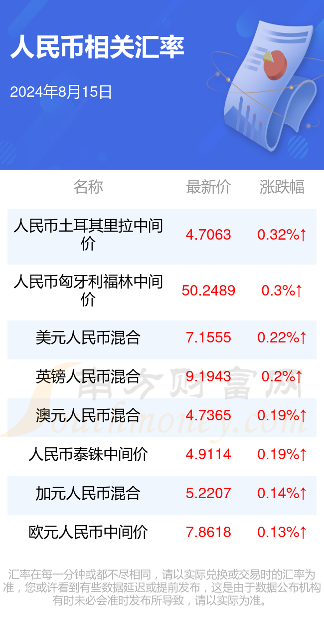 新澳门2024年资料大全管家婆探索与预_视频版95.756——新兴行业的投资机会