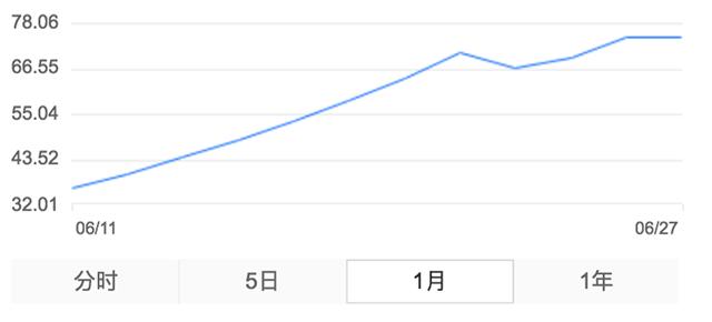 2025年2月7日 第20页