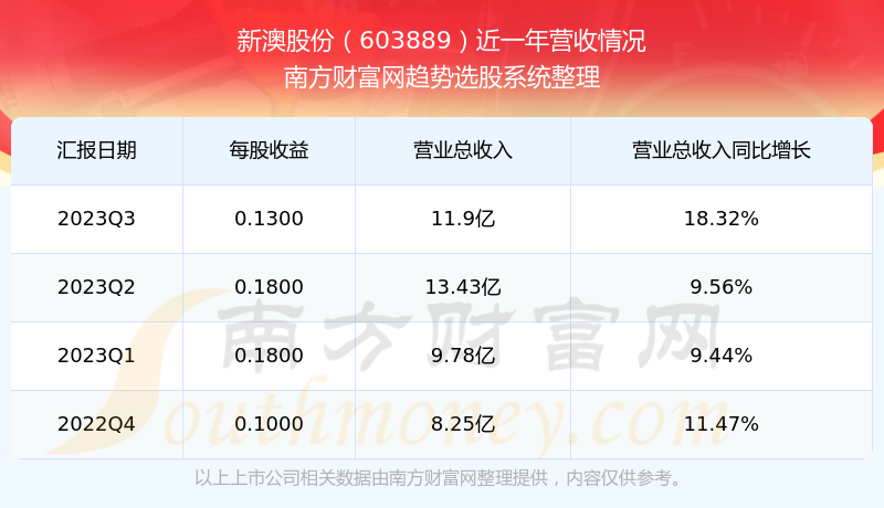 2025年2月7日 第12页