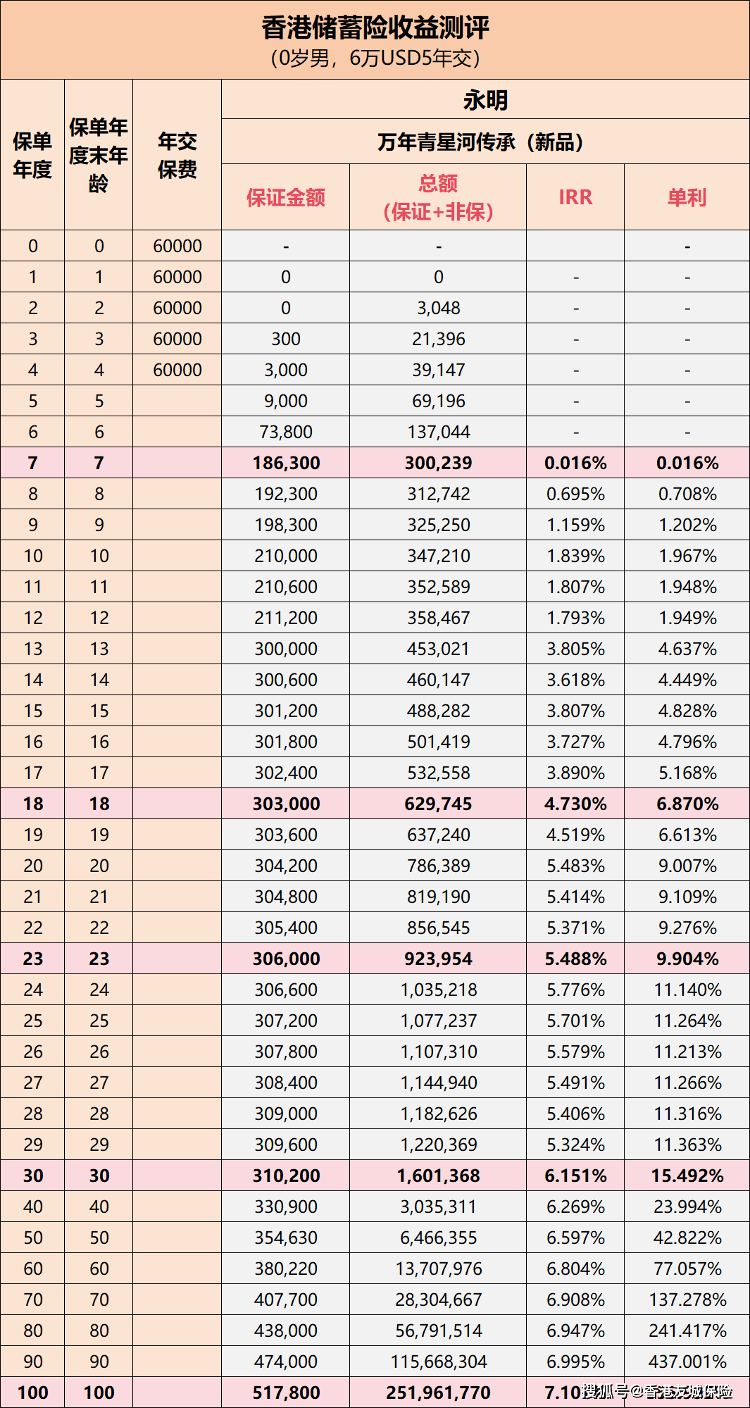 香港内部免费资料期期准_至尊版93.365——促进不同文化之间的交流与理解