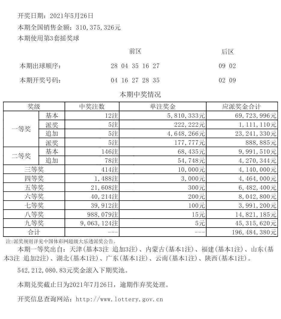 新澳开奖结果+开奖记录_Max35.499——揭示幸运数字的选择方法