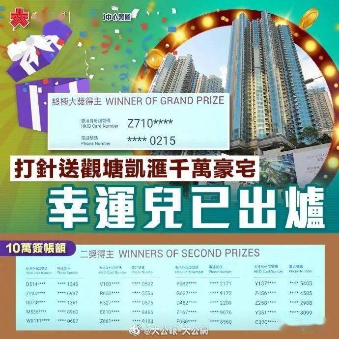 香港三期必开一期免费?_UHD款21.562——助你轻松理解数据