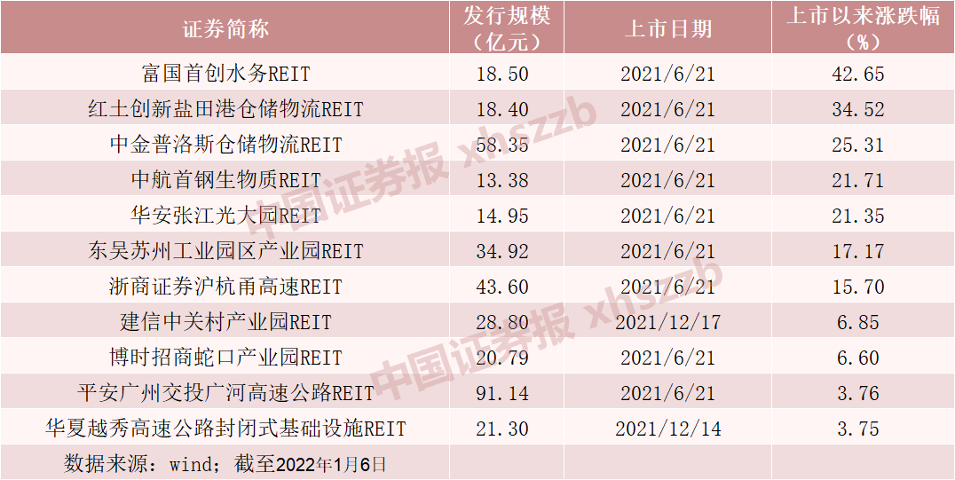 学习知识 第168页