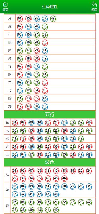 地方新闻 第175页