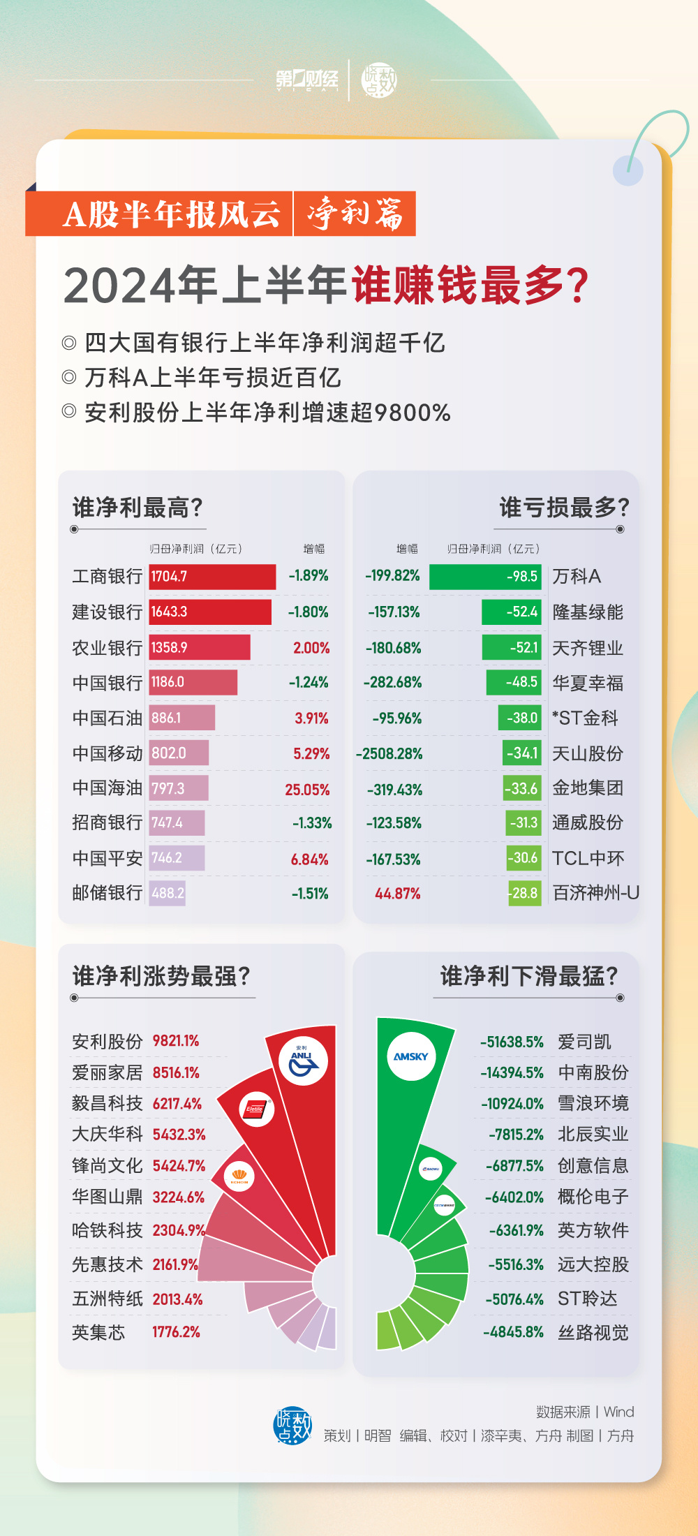 2024年正版资料免费大全最新版本亮点优势和亮点_交互版85.349——成功案例的解析