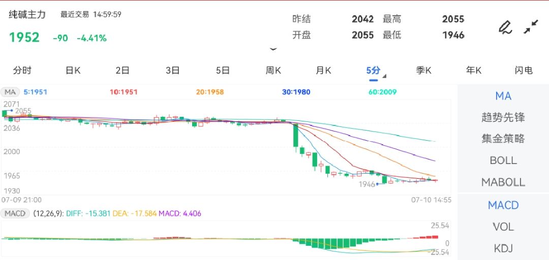 2025年2月8日 第65页