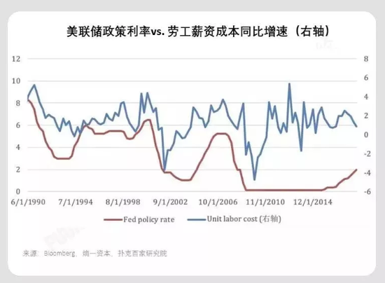 学习知识 第164页