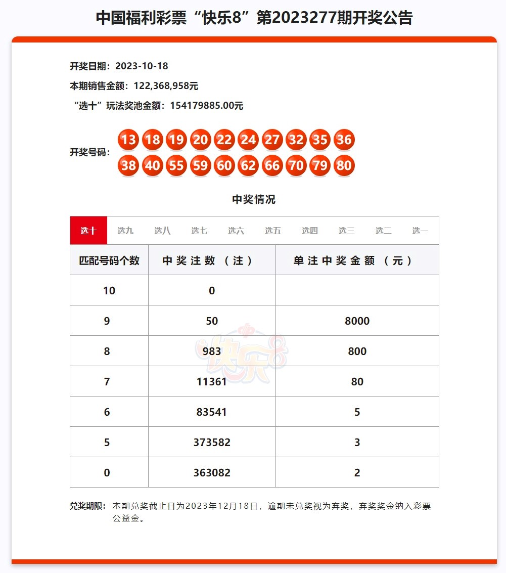 2023澳门六今晚开奖结果出来_安卓75.233——揭秘最新商业趋势