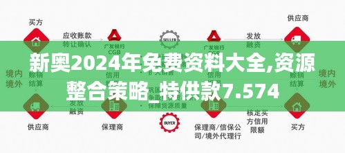 2024年新奥正版资料免费大全_苹果款75.295——深度分析市场动向