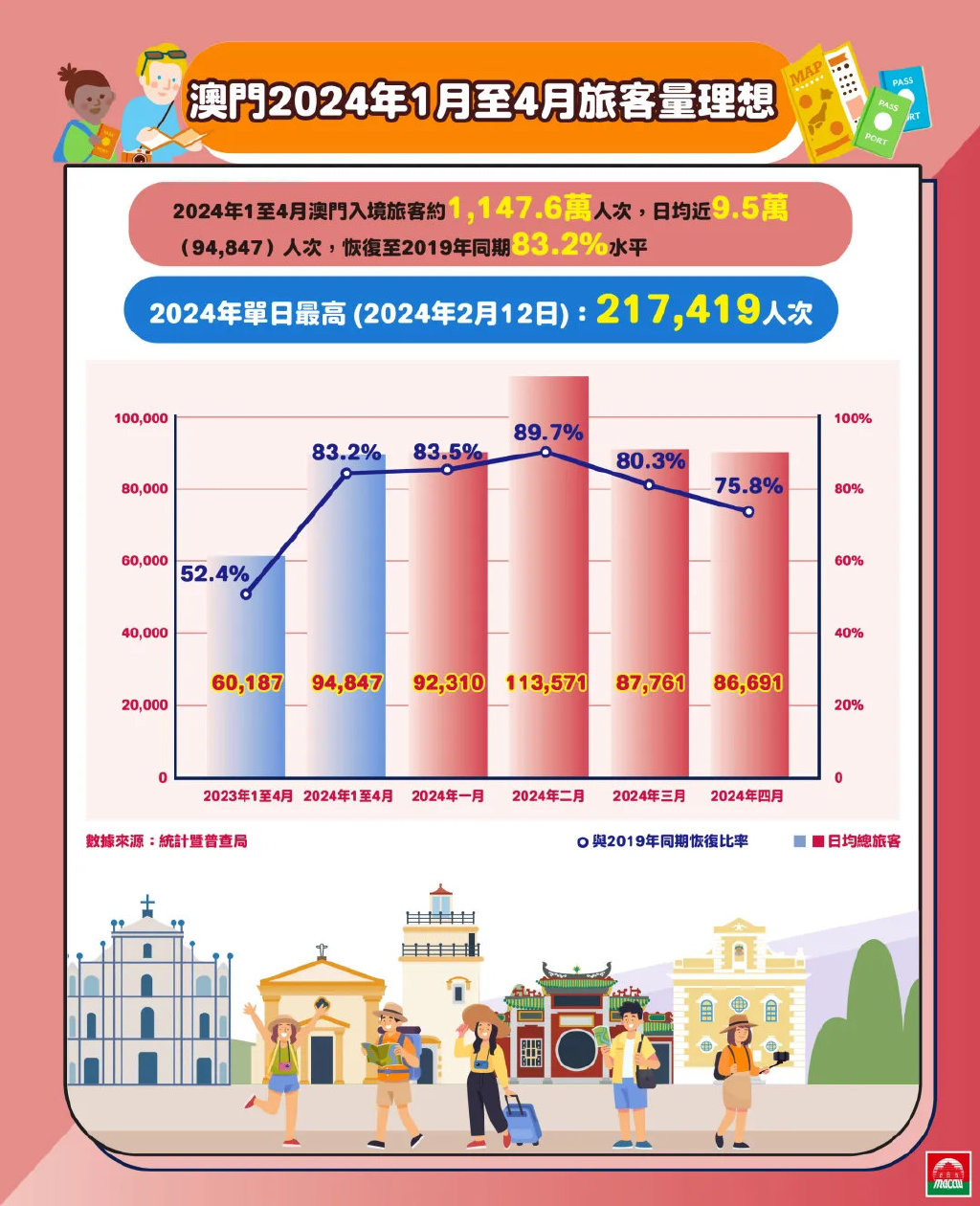 2024年澳门的资料传真_Elite77.165——市场变化与应对策略