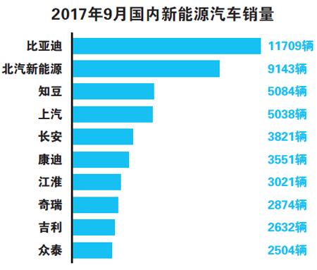 学习知识 第161页