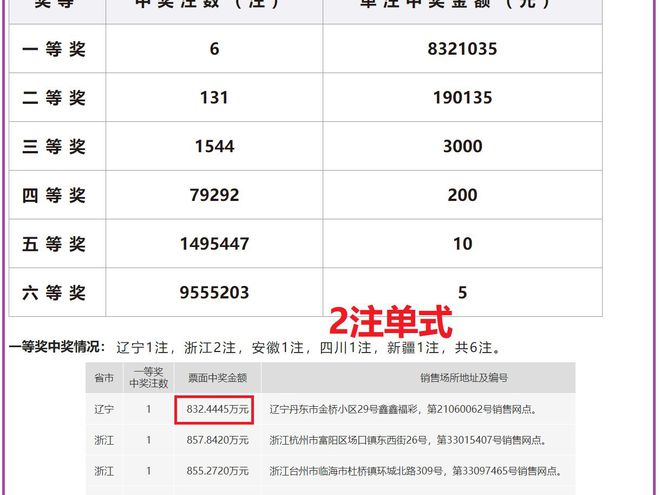 2024澳门六开奖结果_Q13.725——新机遇与挑战的前景展望