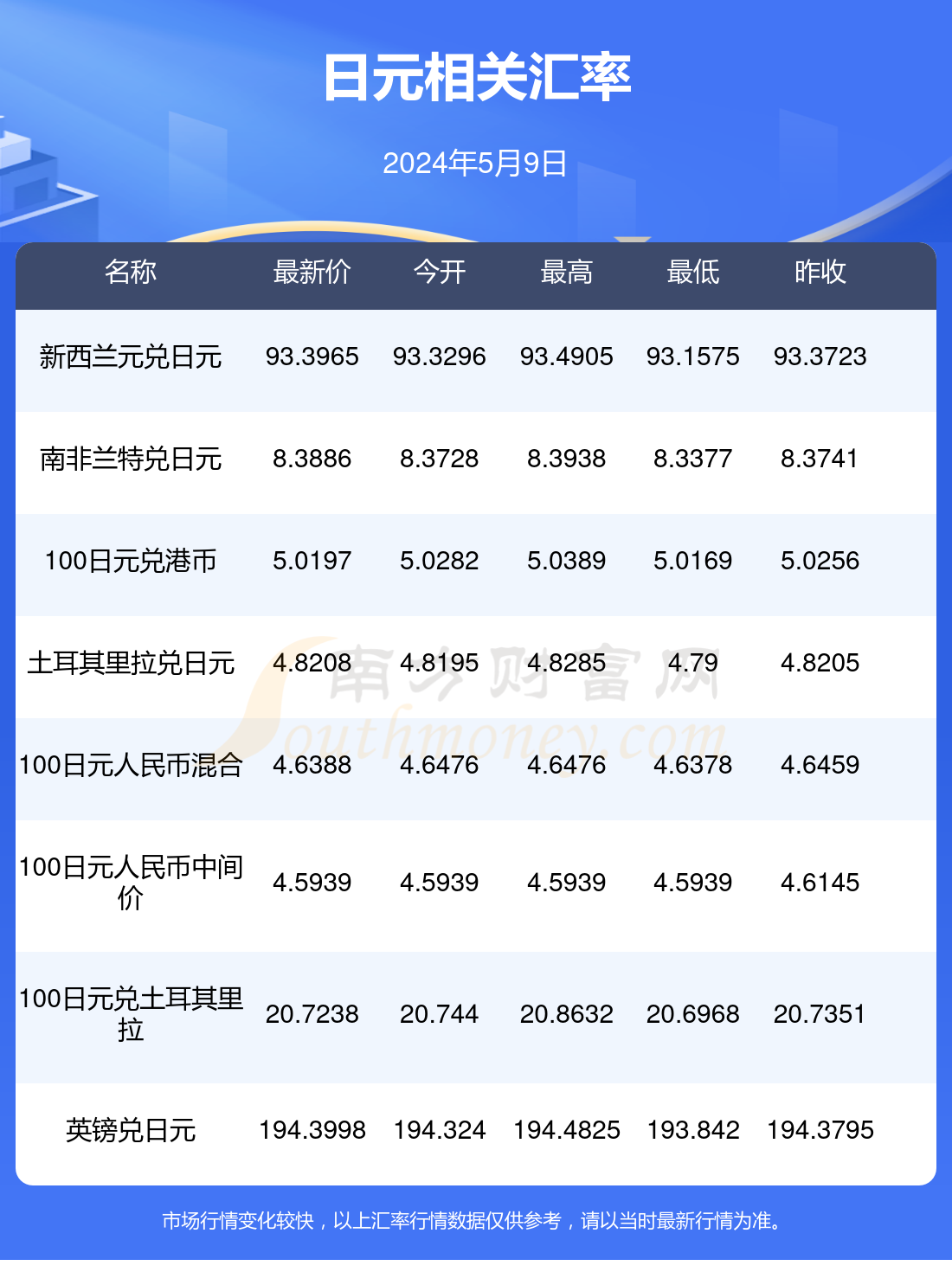 2024年新澳门天天开彩_Harmony57.284——深度剖析品牌战略