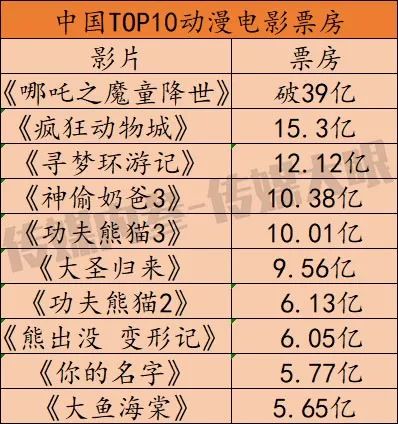 2025年2月9日 第69页