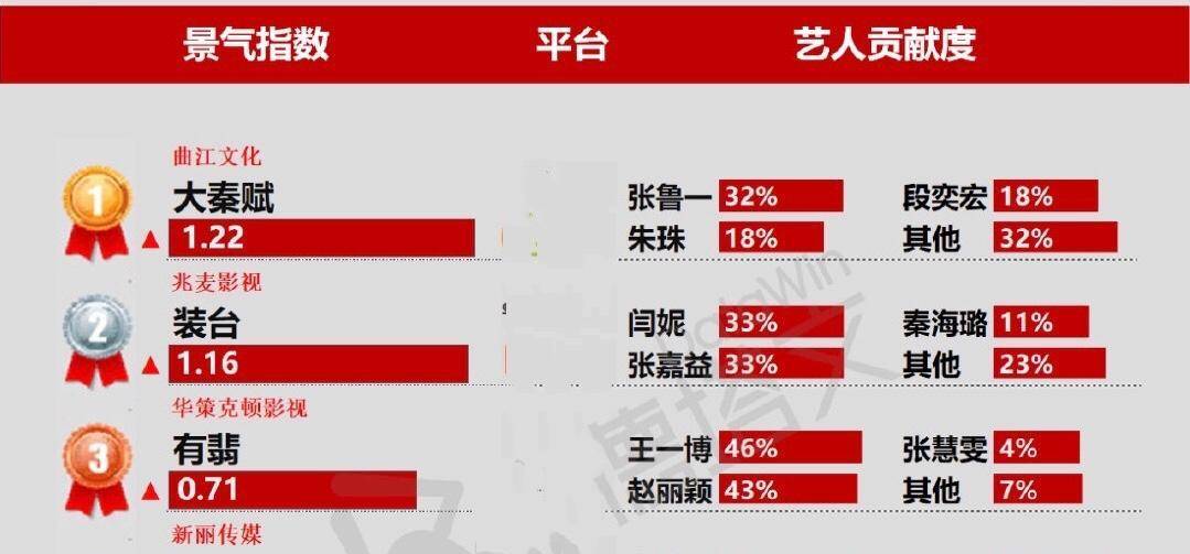 2025年2月9日 第59页