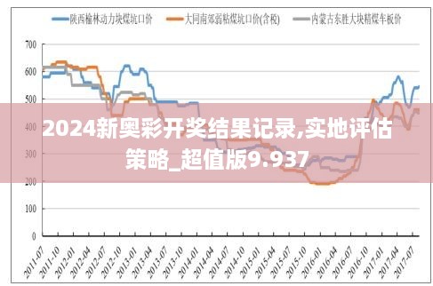 2024年新奥历史开奖号码_交互版69.758——揭秘最新行业动态