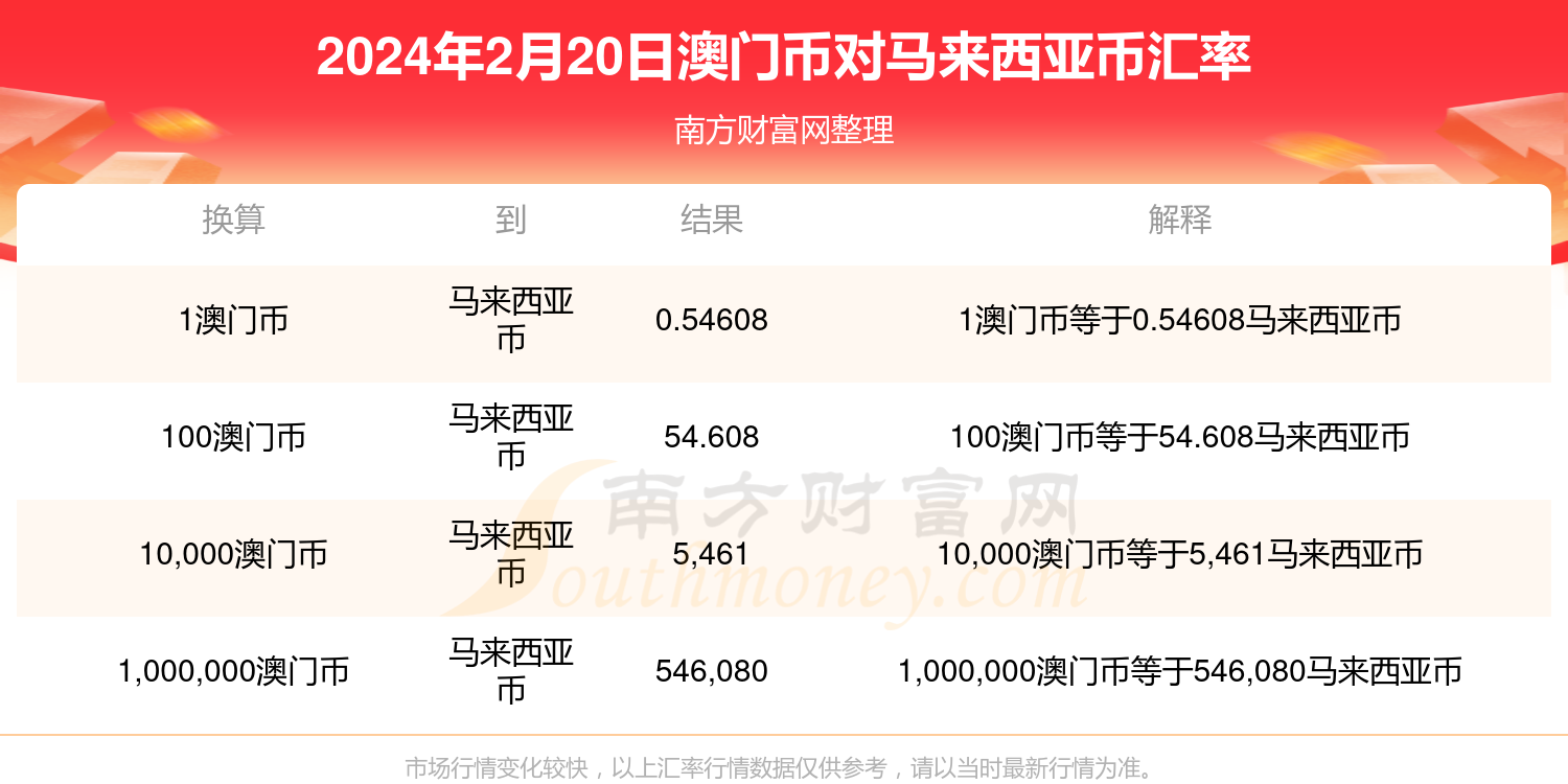 2024年澳门金牛版网站_钱包版37.180——揭示幸运数字的选择方法