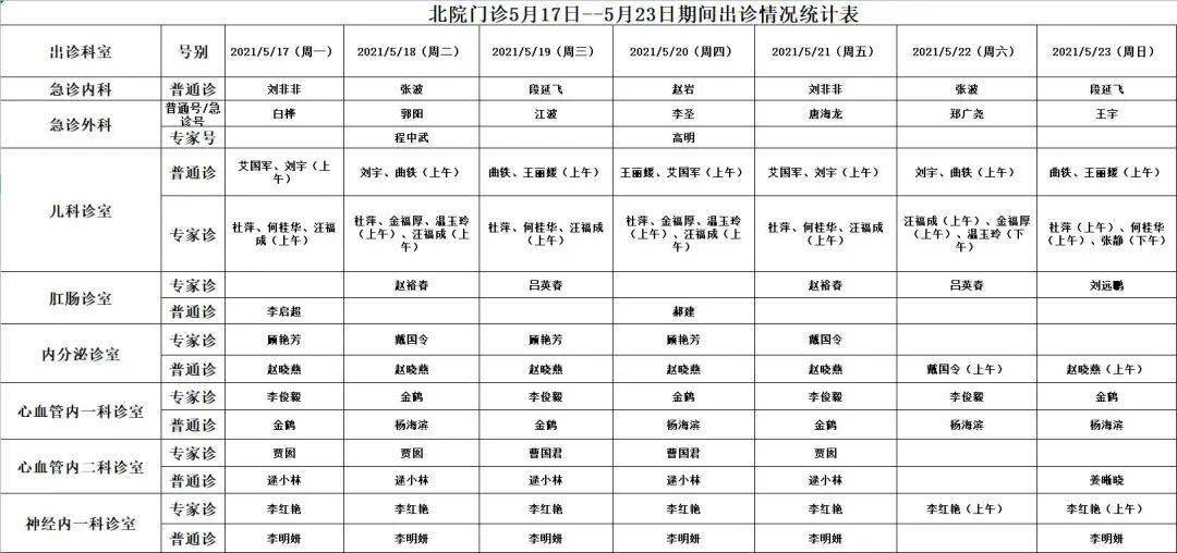 2025年2月 第842页