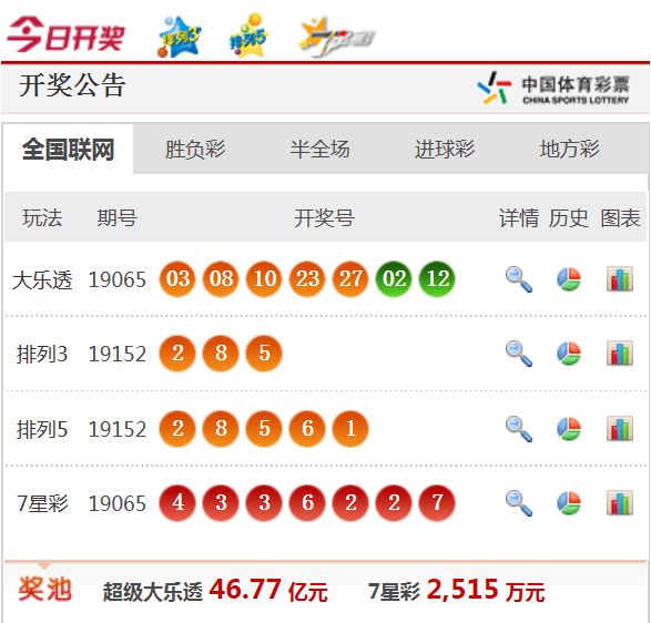 新澳天天开奖免费资料_XE版75.427——体验北方城市的冰雪魅力