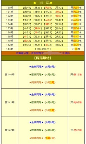 新澳天天彩免费资料大全查询_FHD85.770——体验智能交通的便利，畅游四方